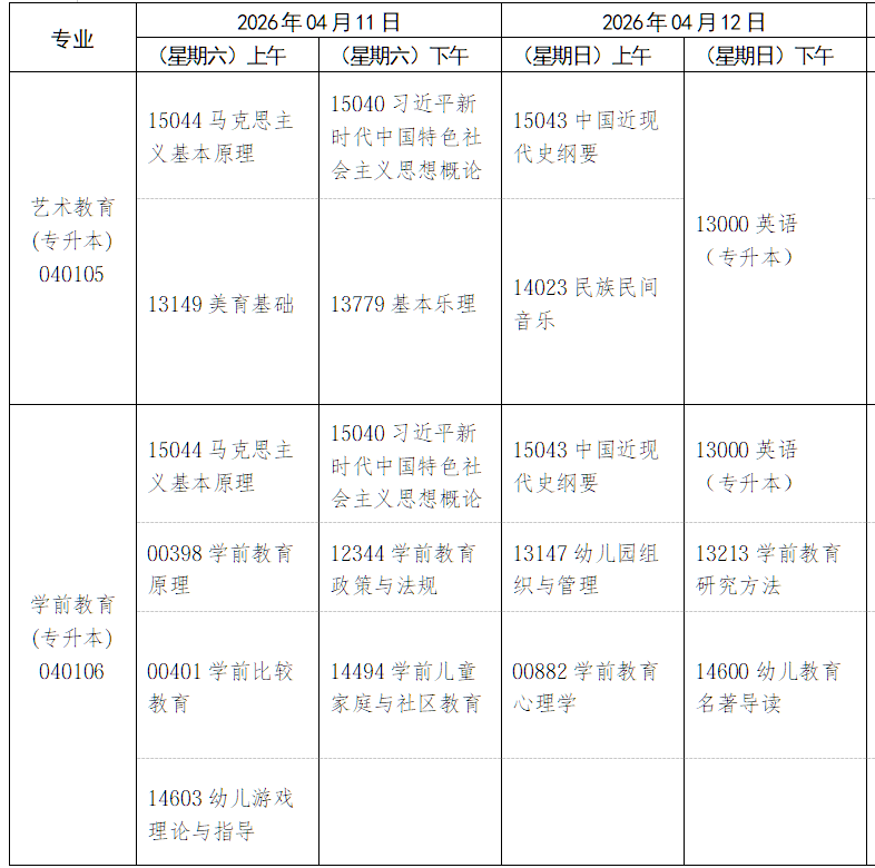 2026年4月江西省自考考試安排