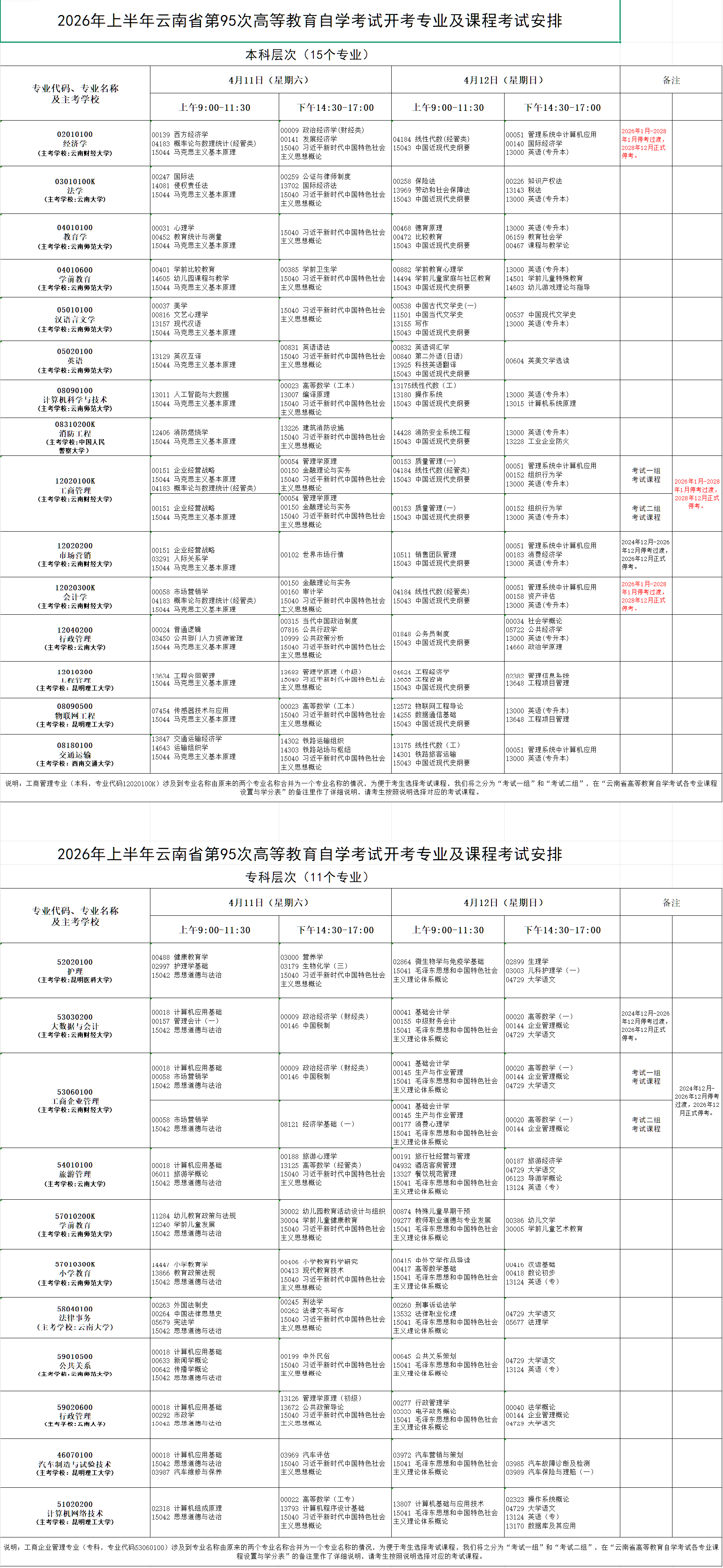 2026年4月云南省自學考試考試安排 2026年4月云南省自學考試考試安排