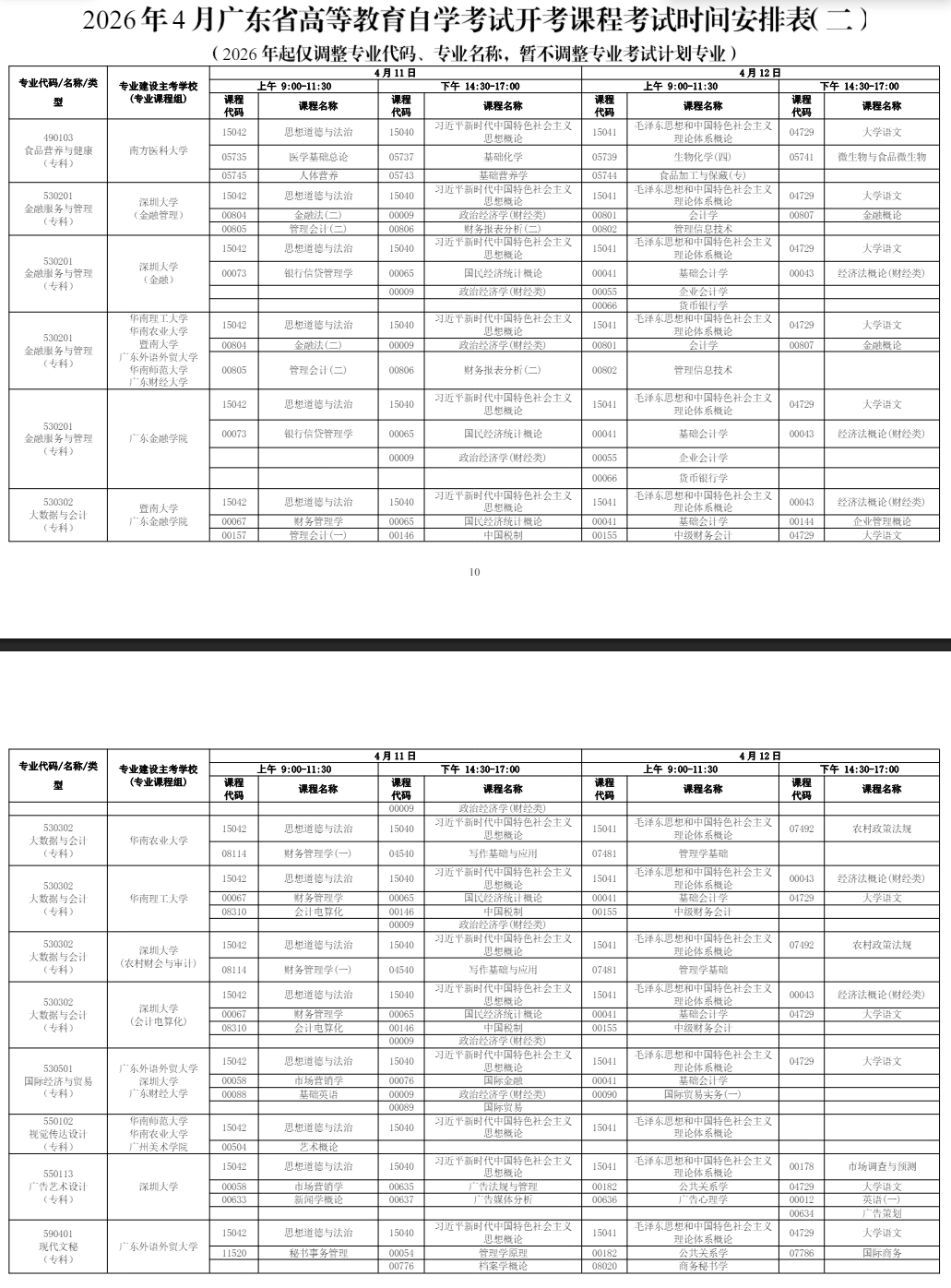 2026年4月廣東省自學考試考試安排