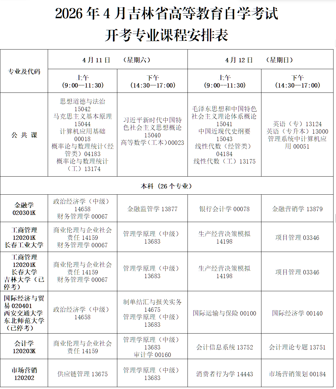 2026年4月吉林省通化市自學考試考試安排