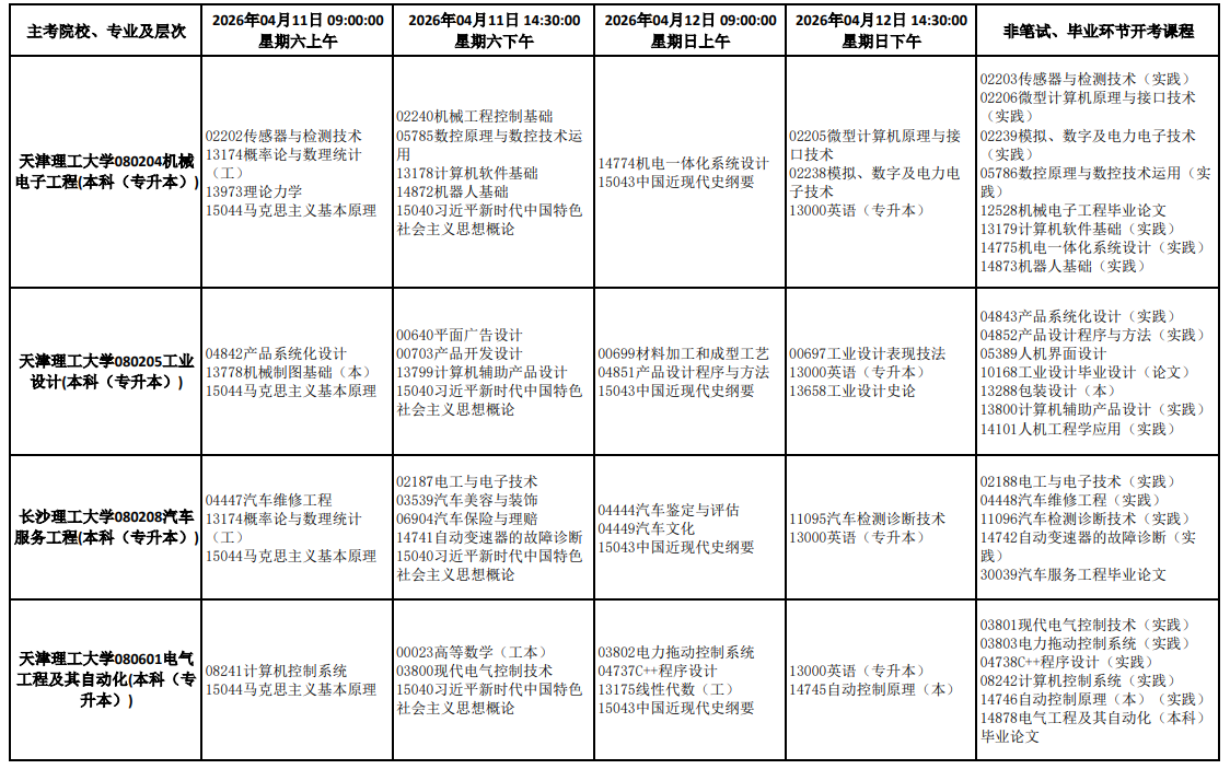 2026年4月天津市自學考試考試安排