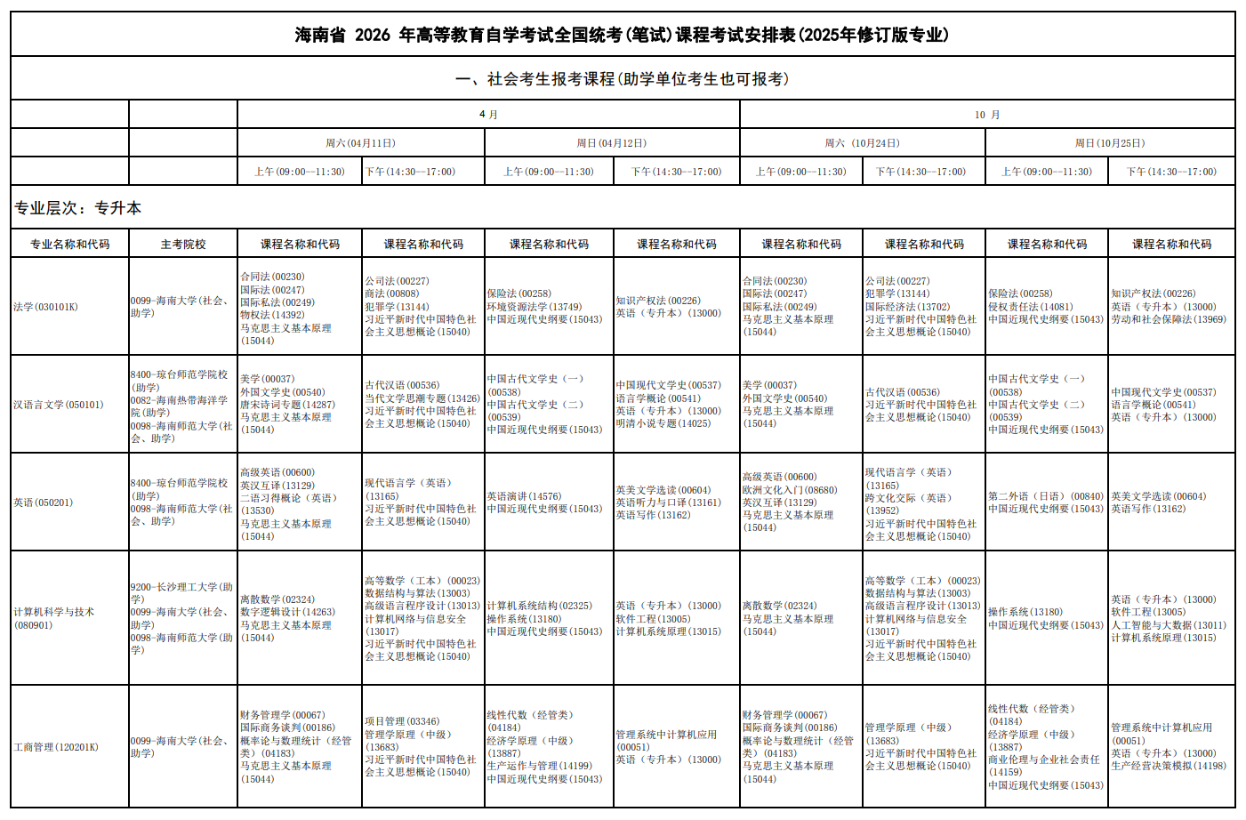2026年4月海南省儋州市自學考試考試安排 2026年4月海南省儋州市自學考試考試安排