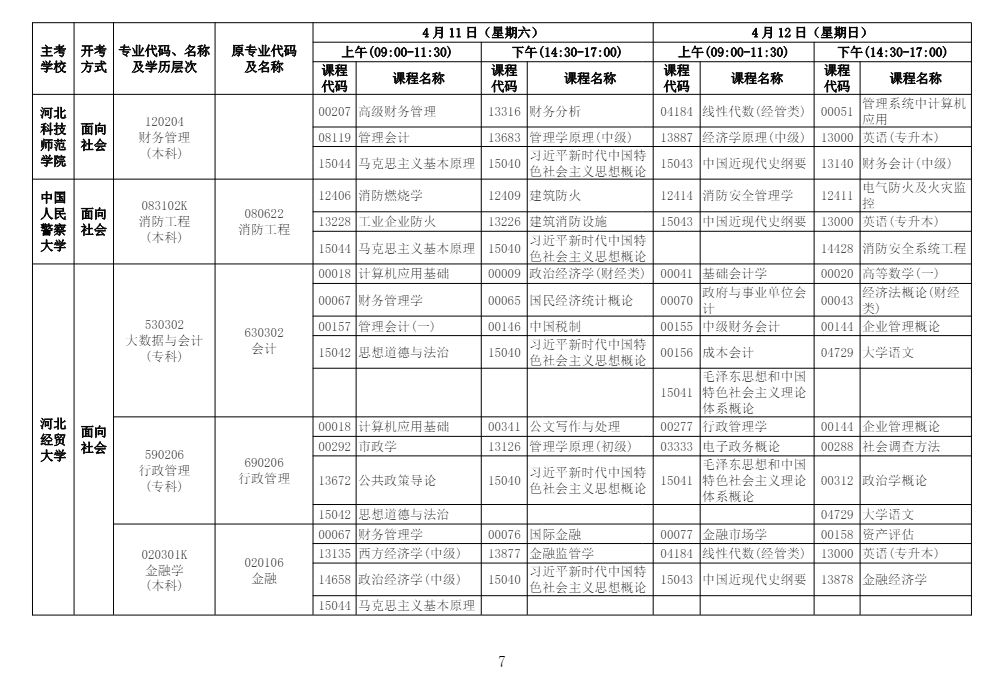 2026年4月河北省自考考試安排