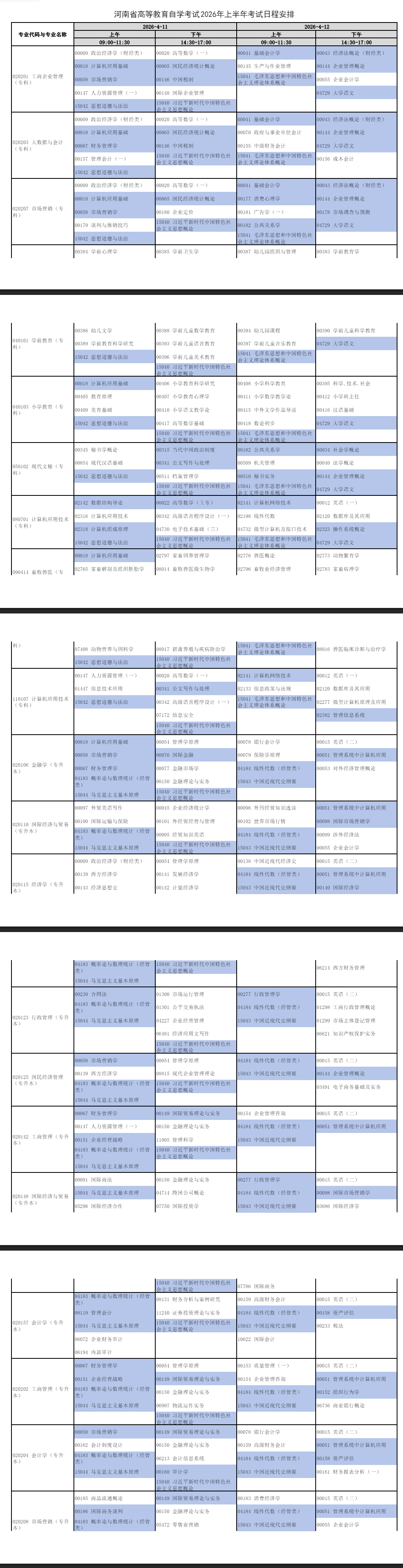 2026年4月河南省自考考試安排