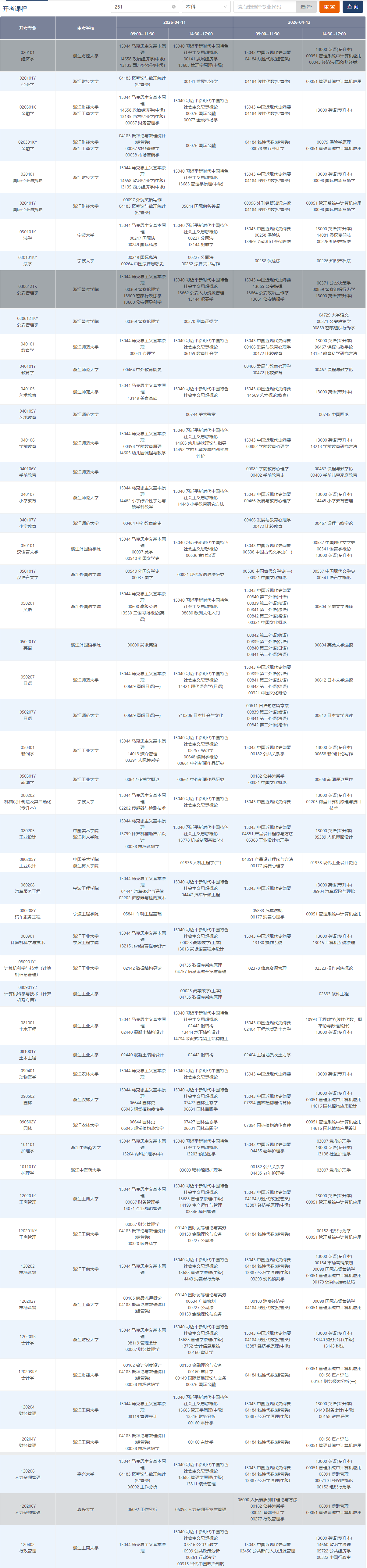 2026年4月浙江省自考考試安排