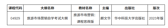 湖北省教育考試院：關于調整2026年10月高等教育自學考試《旅游市場營銷》課程考試用書的通告