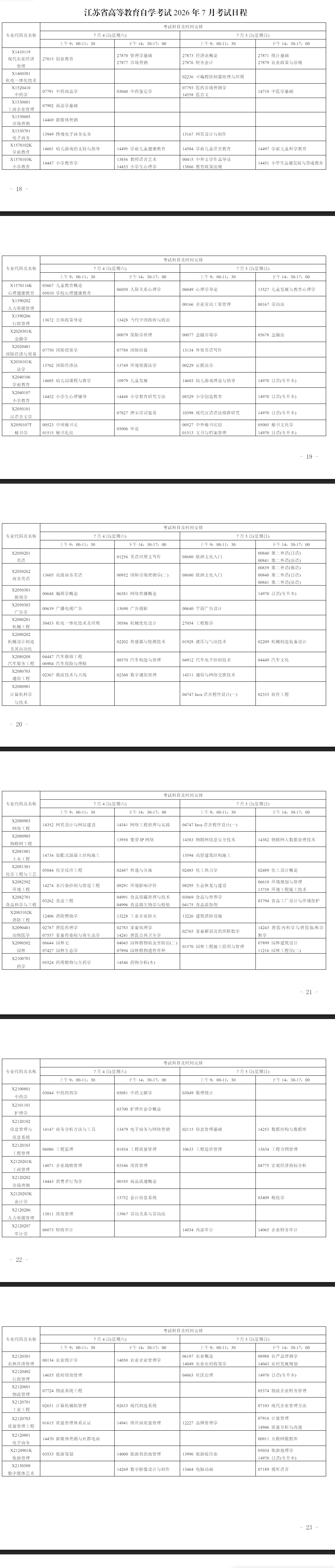 2026年7月江蘇省常州市自學考試考試安排 2026年7月江蘇省常州市自學考試考試安排