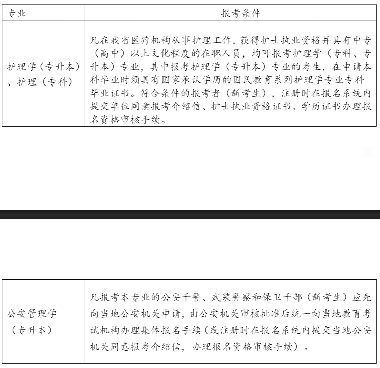 2026年10月浙江省自學考試報名條件