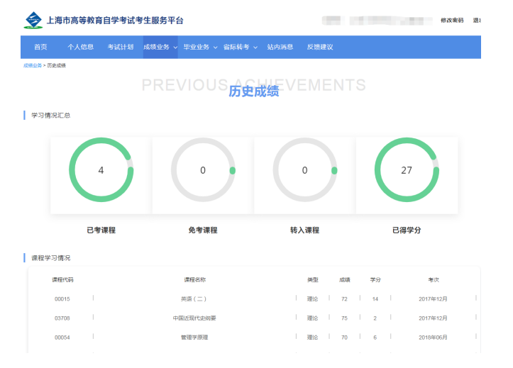 上海崇明區自考如何選擇專業?歷史成績怎么查看? 上海崇明區自考如何選擇專業?歷史成績怎么查看?