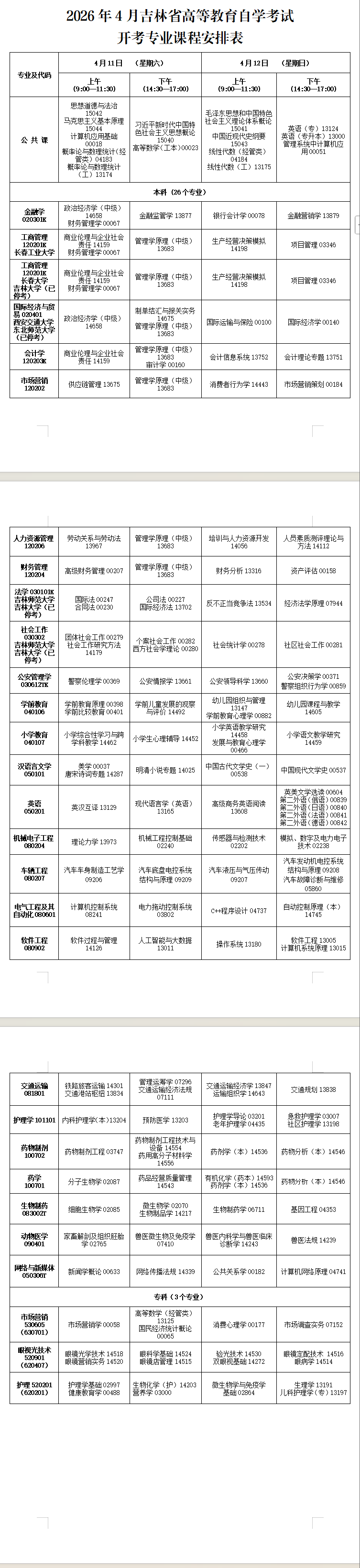 2026年吉林自考完整報考指南|報名節點費用+考場規則+開考專業全匯總 2026年吉林自考完整報考指南|報名節點費用+考場規則+開考專業全匯總