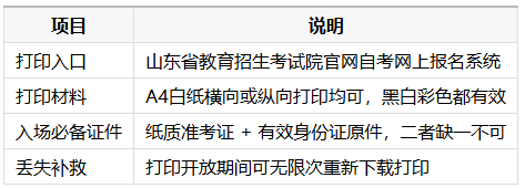 2026年10月山東自考準考證打印操作指南 2026年10月山東自考準考證打印操作指南