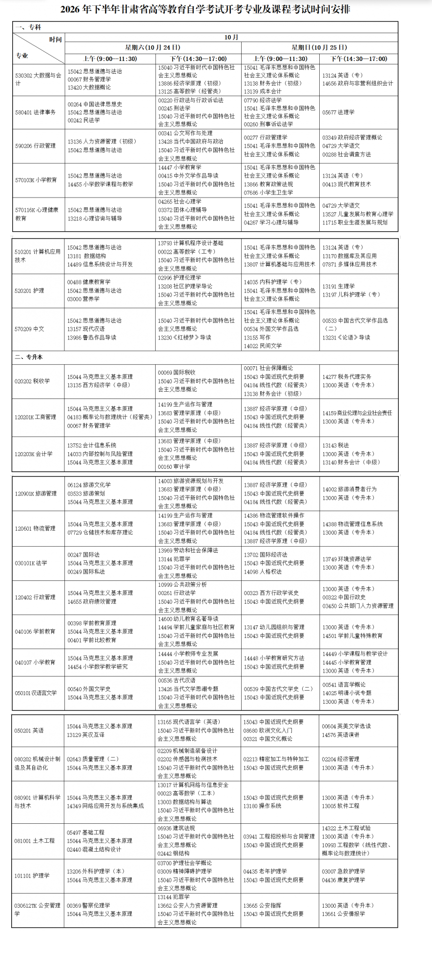 ?2026年10月甘肅省自學考試開考課程考試安排