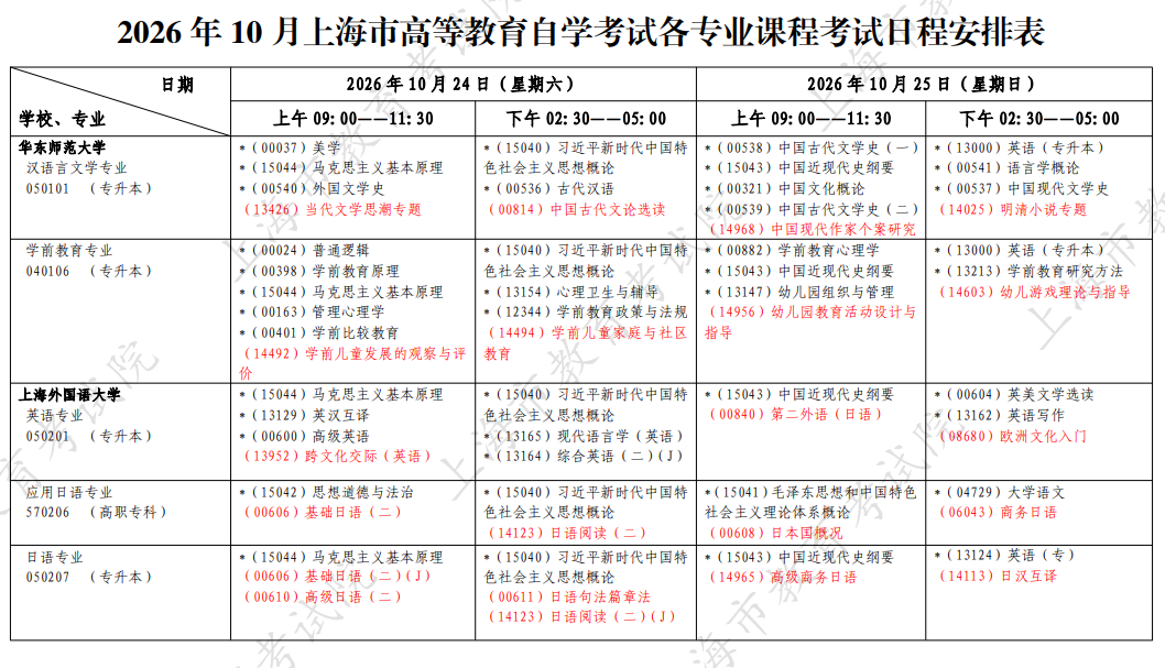 2026年10月上海市自學考試開考課程考試安排