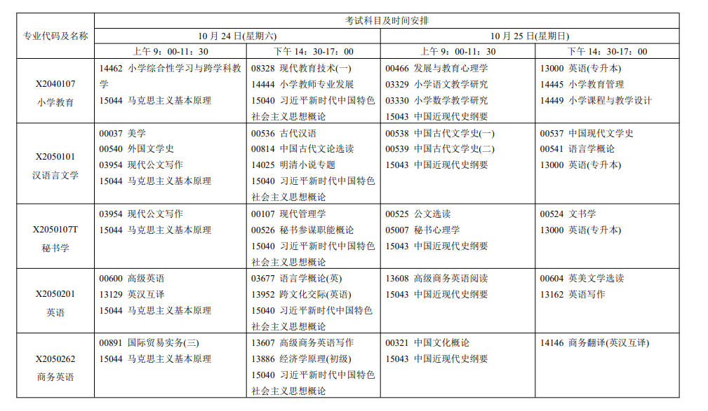2026年10月江蘇省自學考試開考課程考試安排 2026年10月江蘇省自學考試開考課程考試安排